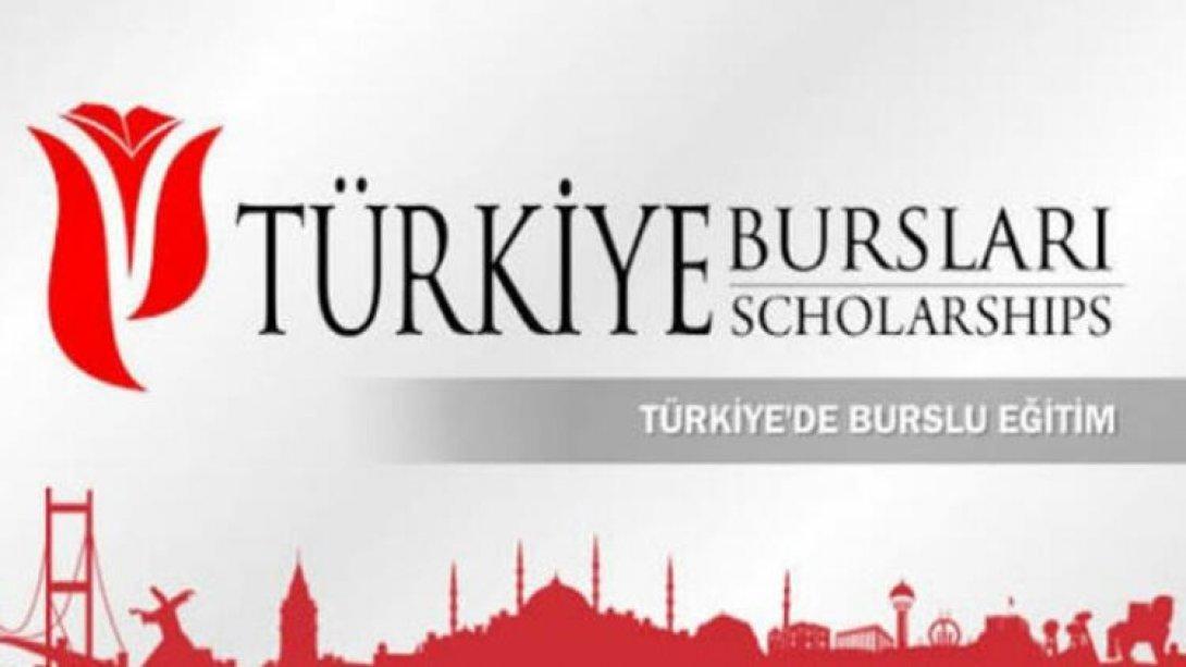 2021 Türkiye Bursları/Scholarships