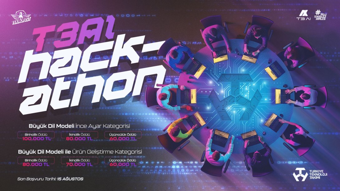 T3 AI Hackathon Başvuruları Başladı!