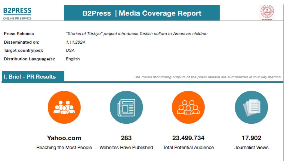 Stories of Türkiye Media Coverage